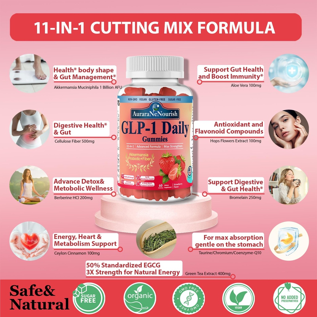 cutting-mix-drink-in-chewable-gummy-form-4.jpg