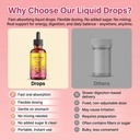 cutting-drink-mix-liquid-drops-with-5-ht-4.jpg