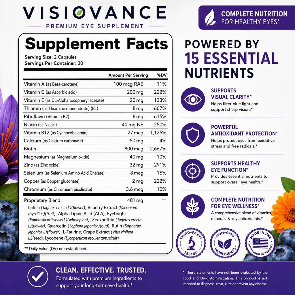 visiovance-15-in-1-advanced-eye-formula--5.jpg