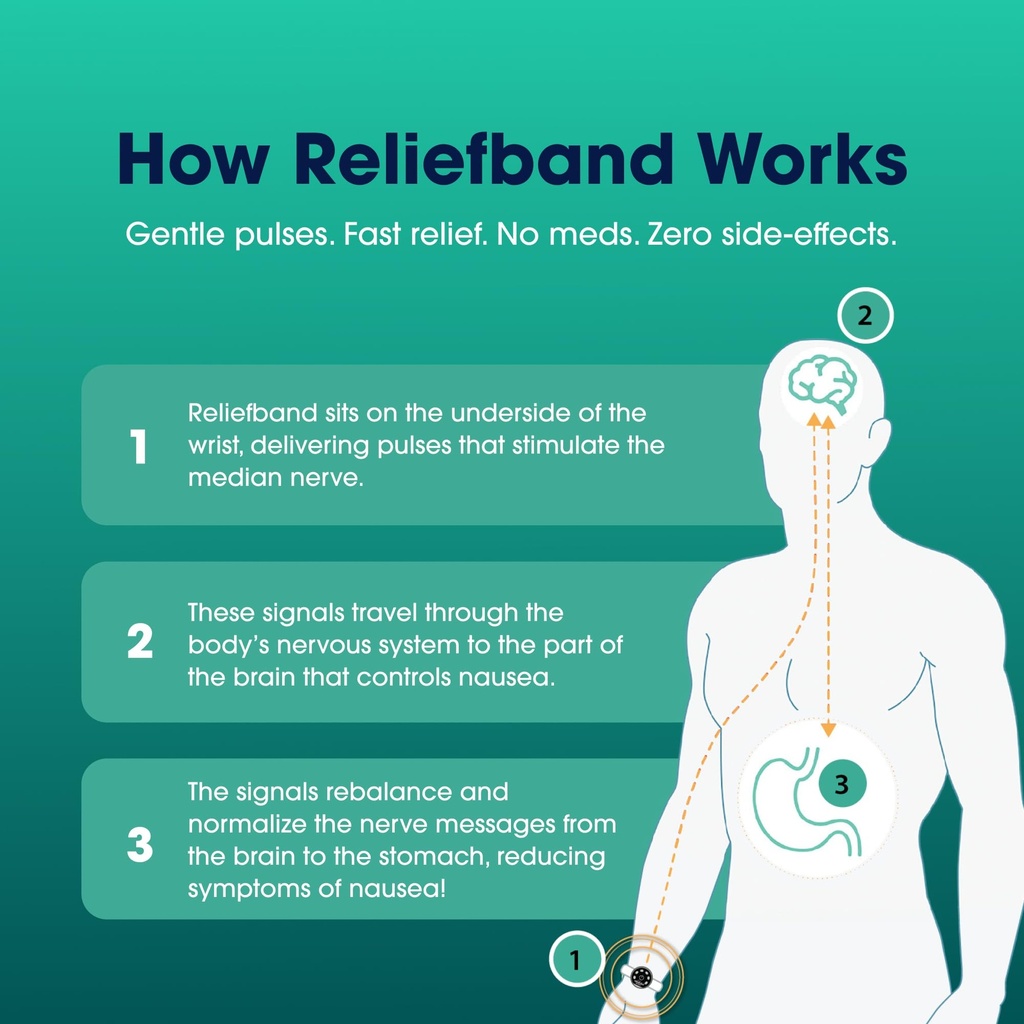 reliefband-flex-anti-nausea-wristband-fo-6.jpg