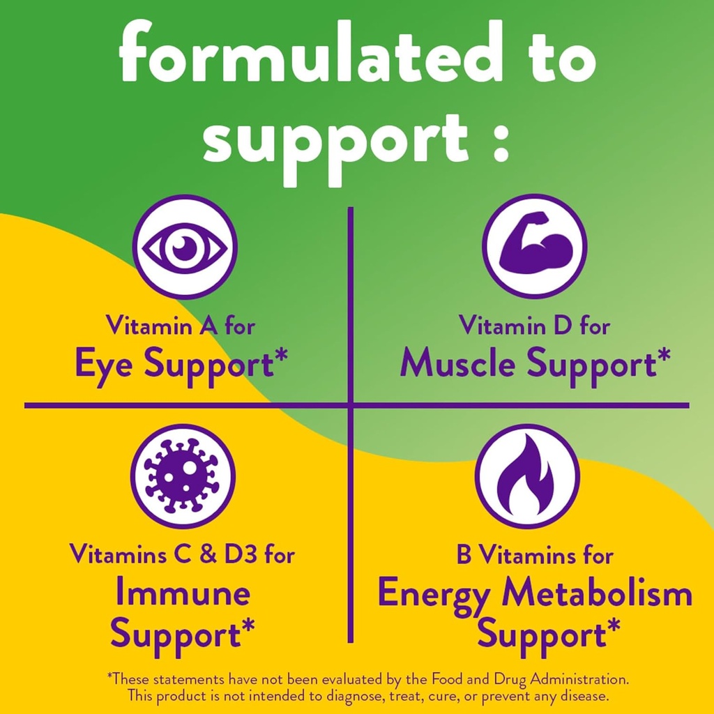 vitafusion-multi-energy-gummy-vitamins-c-3.jpg