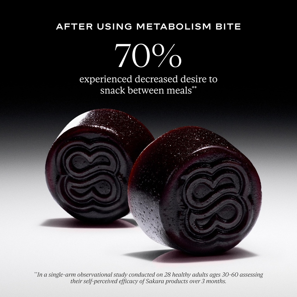 sakara-metabolism-gummies-saffron-africa-2.jpg