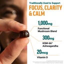 force-factor-modern-mushrooms-gummies-fr-3.jpg