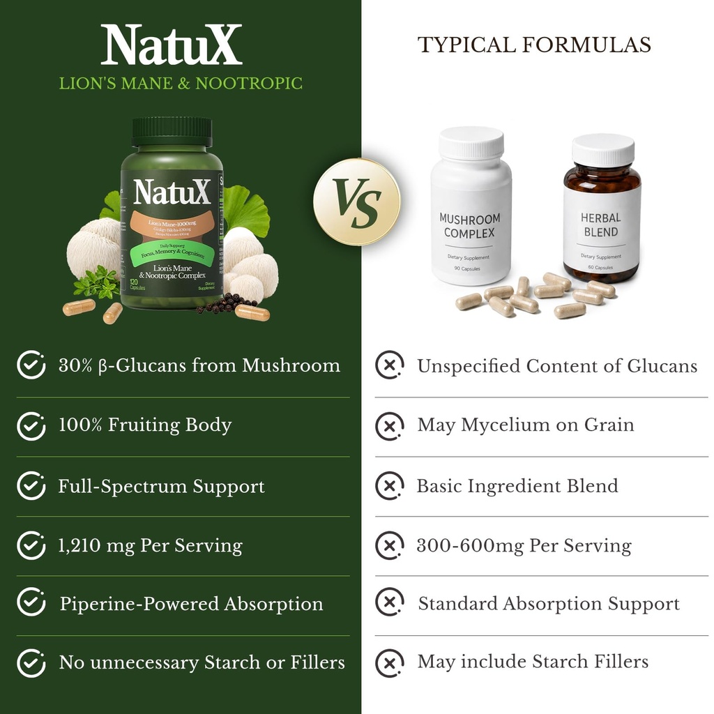 natux-lions-mane-supplement-capsules-noo-5.jpg