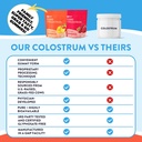 equip-foods-core-colostrum-gummies---del-3.jpg