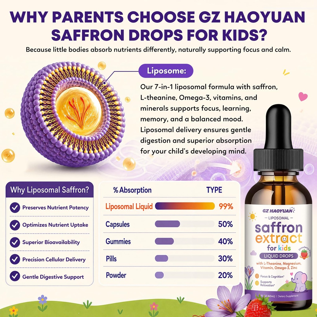 liposomal-kids-saffron-drops-saffron-sup-6.jpg