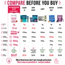 sugar-free-electrolytes-powder-drink-mix-2.jpg