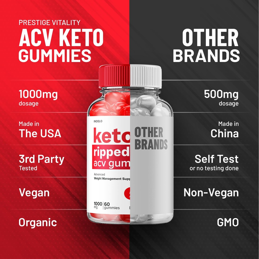 5-pack-keto-ripped-acv-gummies-advanced--6.jpg