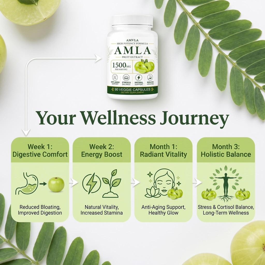 indian-gooseberry-amla-fruit-supplement--4.jpg