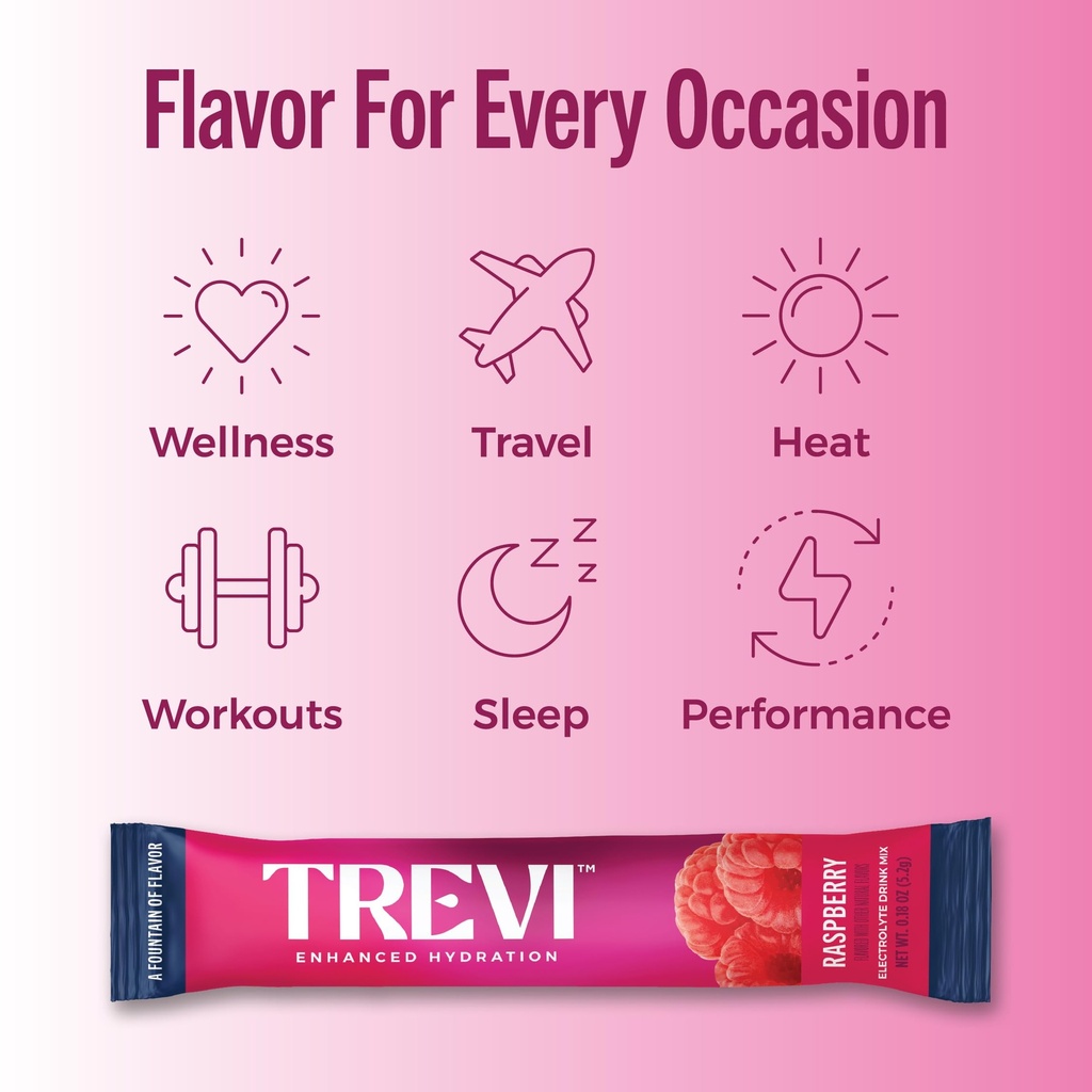 trevi-electrolytes-powder-packets-sugar--6.jpg