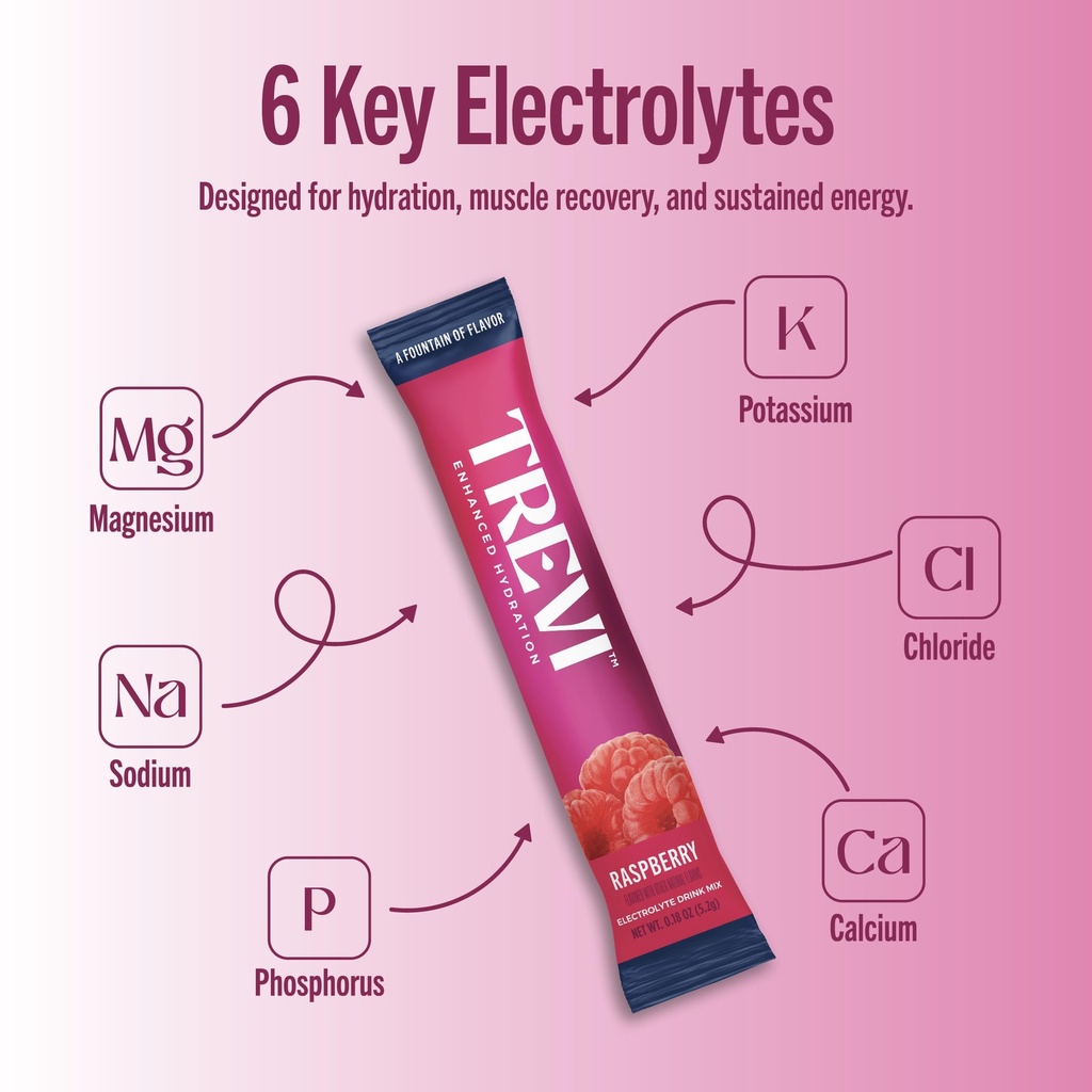 trevi-electrolytes-powder-packets-sugar--3.jpg