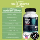 memo-max-pro-ultra-memory-support-supple-3.jpg