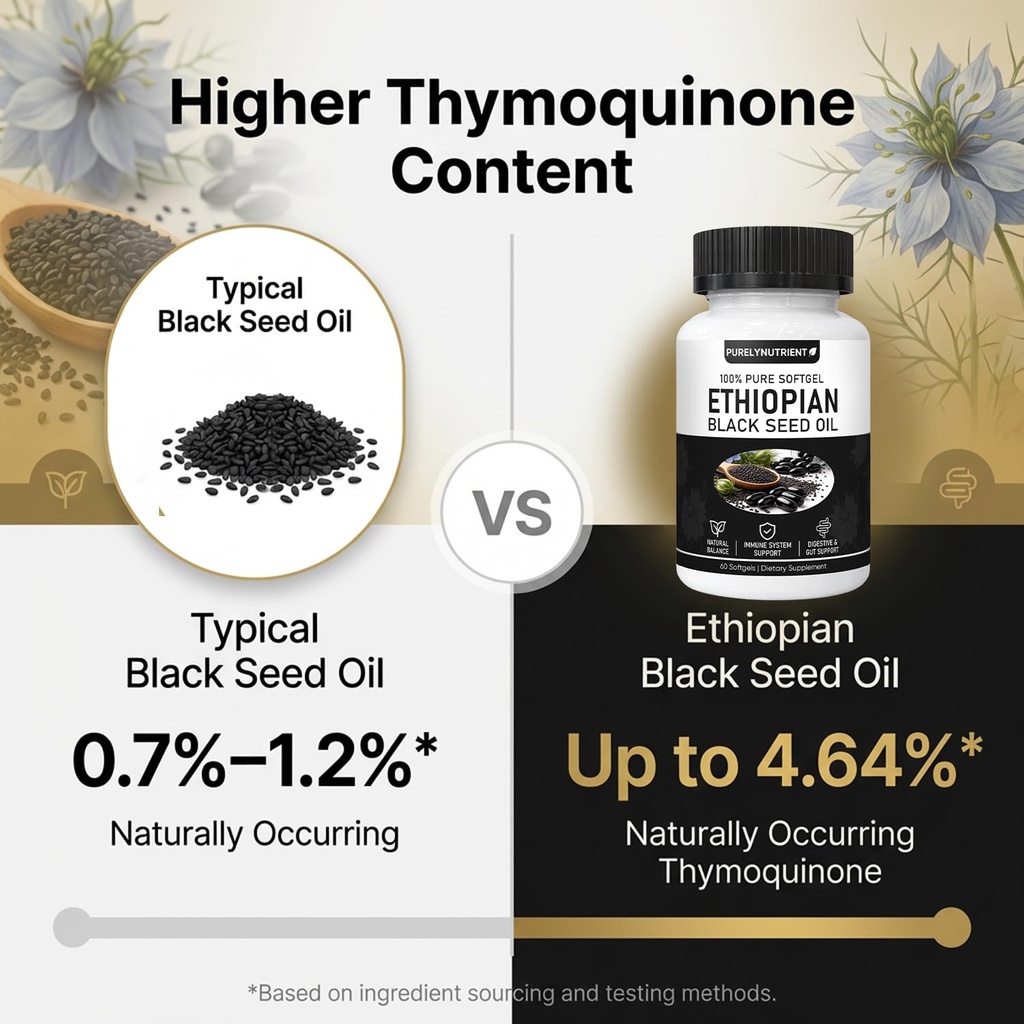 ethiopian-black-seed-oil-purely-nutrient-4.jpg