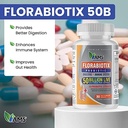 america-medic-science-florabiotix-probio-3.jpg