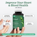 dr-fuhrman-s-ldl-biotect-cholesterol-low-4.jpg