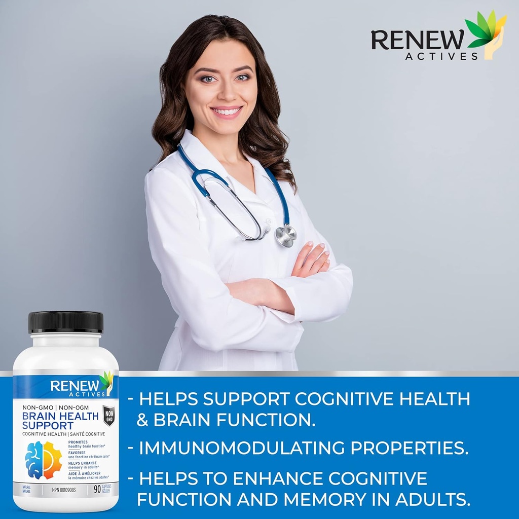 renew-actives-brain-health-support-bacop-3.jpg
