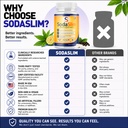 2-pack-sodaslim-weight-management-soda-s-6.jpg