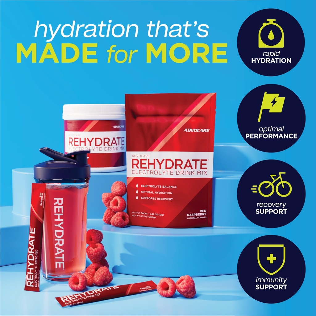 advocare-rehydrate-electrolyte-drink-mix-3.jpg