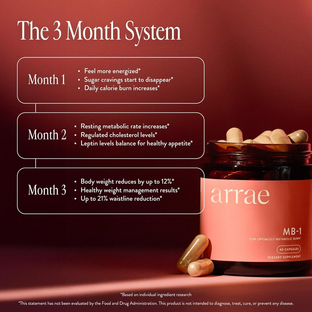 arrae-mb-1-craving-control-metabolism-su-6.jpg