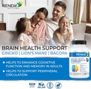 renew-actives-brain-health-support-bacop-5.jpg
