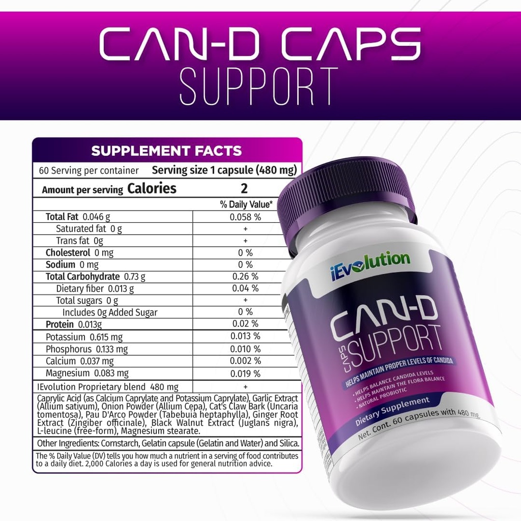 can-d-caps-advanced-candida-control-supp-2.jpg