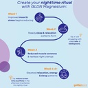 gldn-magnesium-liquid-syrup-nighttime-ma-5.jpg