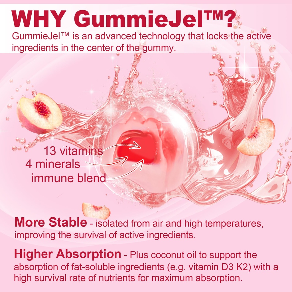 mens-multivitamin-gummies-60-count-women-3.jpg