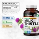 bio-krauter-milk-thistle-250-capsules-st-6.jpg