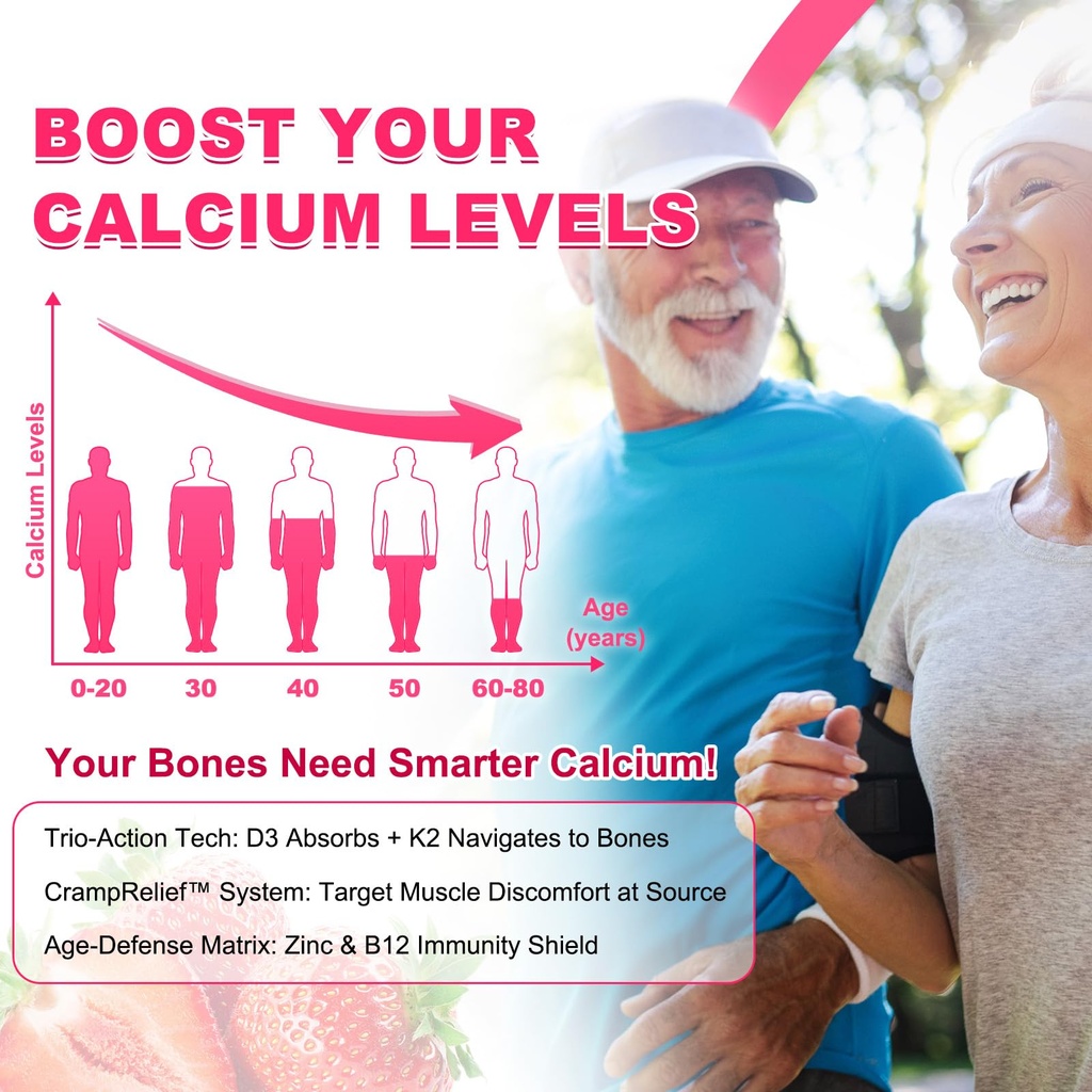 sugar-free-calcium-citrate-gummies-calci-5.jpg