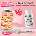 sugar-free-calcium-citrate-gummies-calci-6.jpg