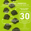 purefinity-daily-super-greens-gummies-wi-3.jpg