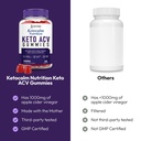 justified-laboratories-ketocalm-nutritio-5.jpg