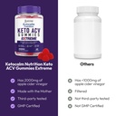 justified-laboratories-ketocalm-nutritio-5.jpg