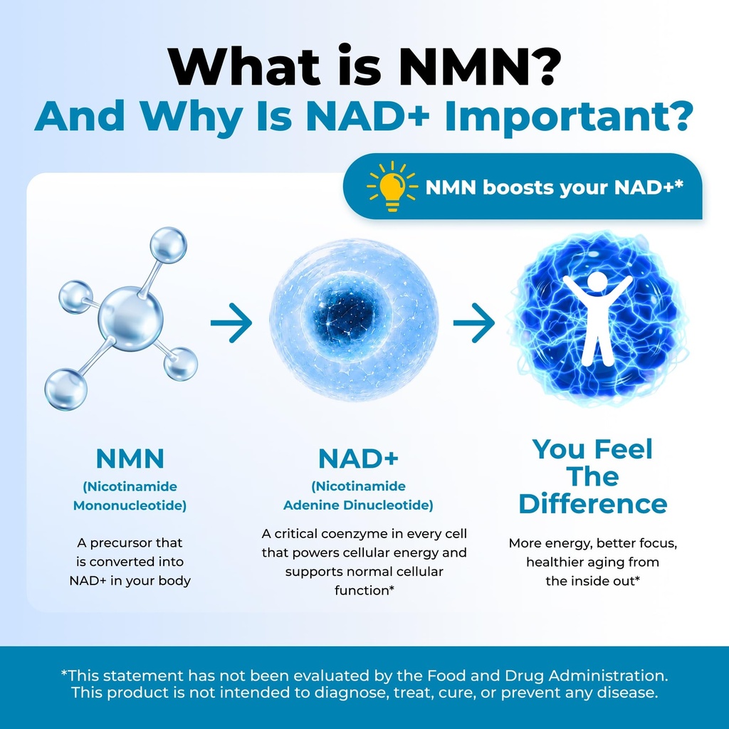 nutratology-nmn-supplement-pure-nad-boos-4.jpg