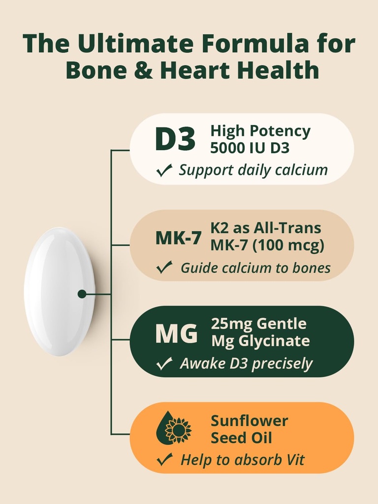 vitamin-d3-k2-5000iu-100mcg-mk7-120-easy-3.jpg