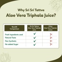 sri-sri-tattva-aloe-vera-triphala-juice--6.jpg