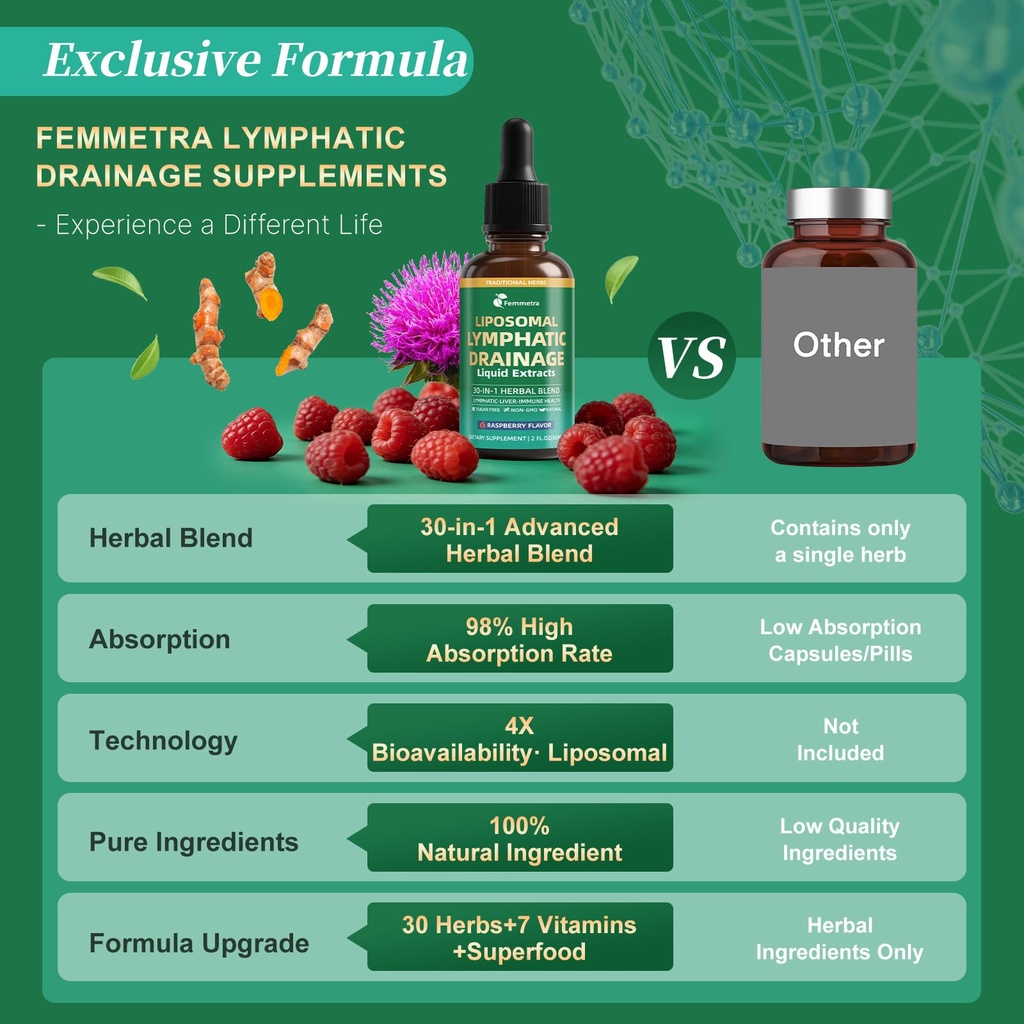 liposomal-lymphatic-drainage-supplements-5.jpg