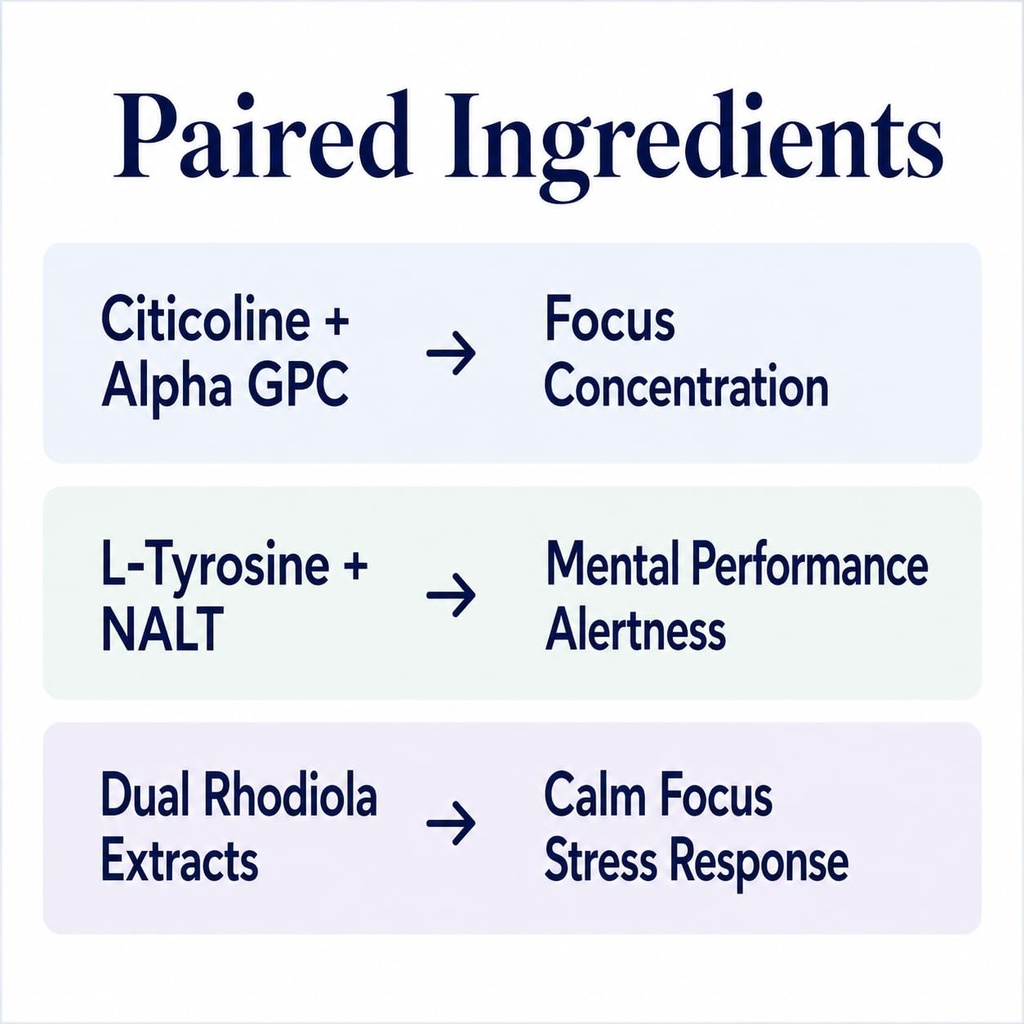 focus-stimulant-free-nootropic-for-focus-5.jpg