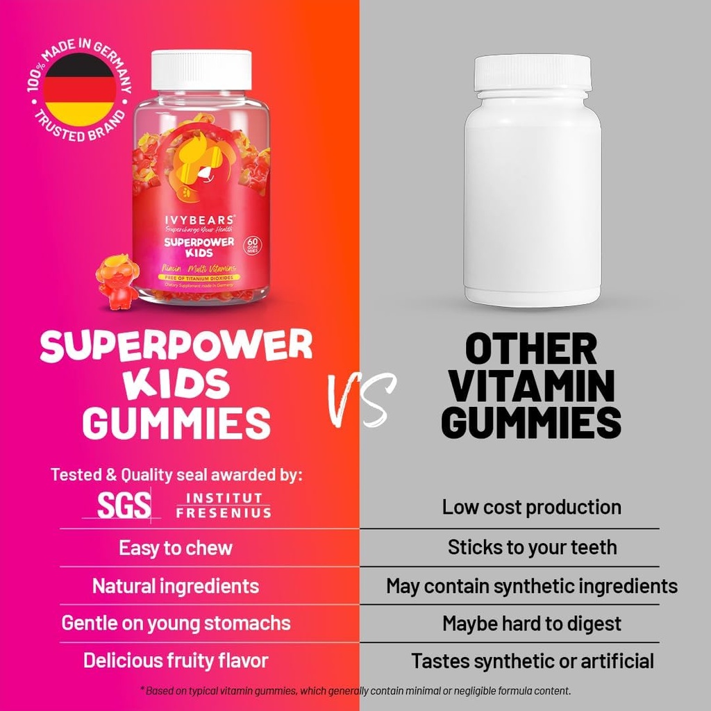 ivybears-superpower-kids---multivitamin--5.jpg