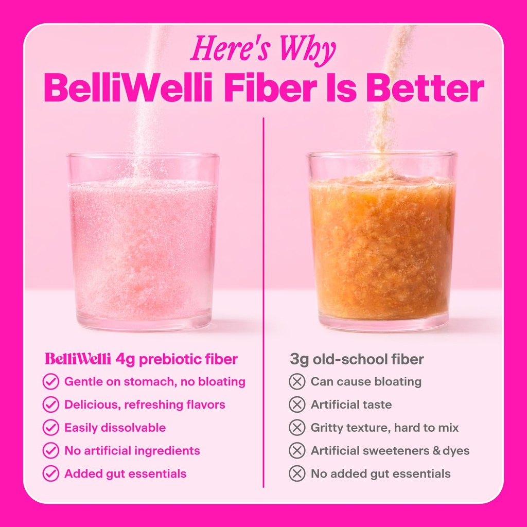 belli-welli-fiber-supplement-powder-with-5.jpg
