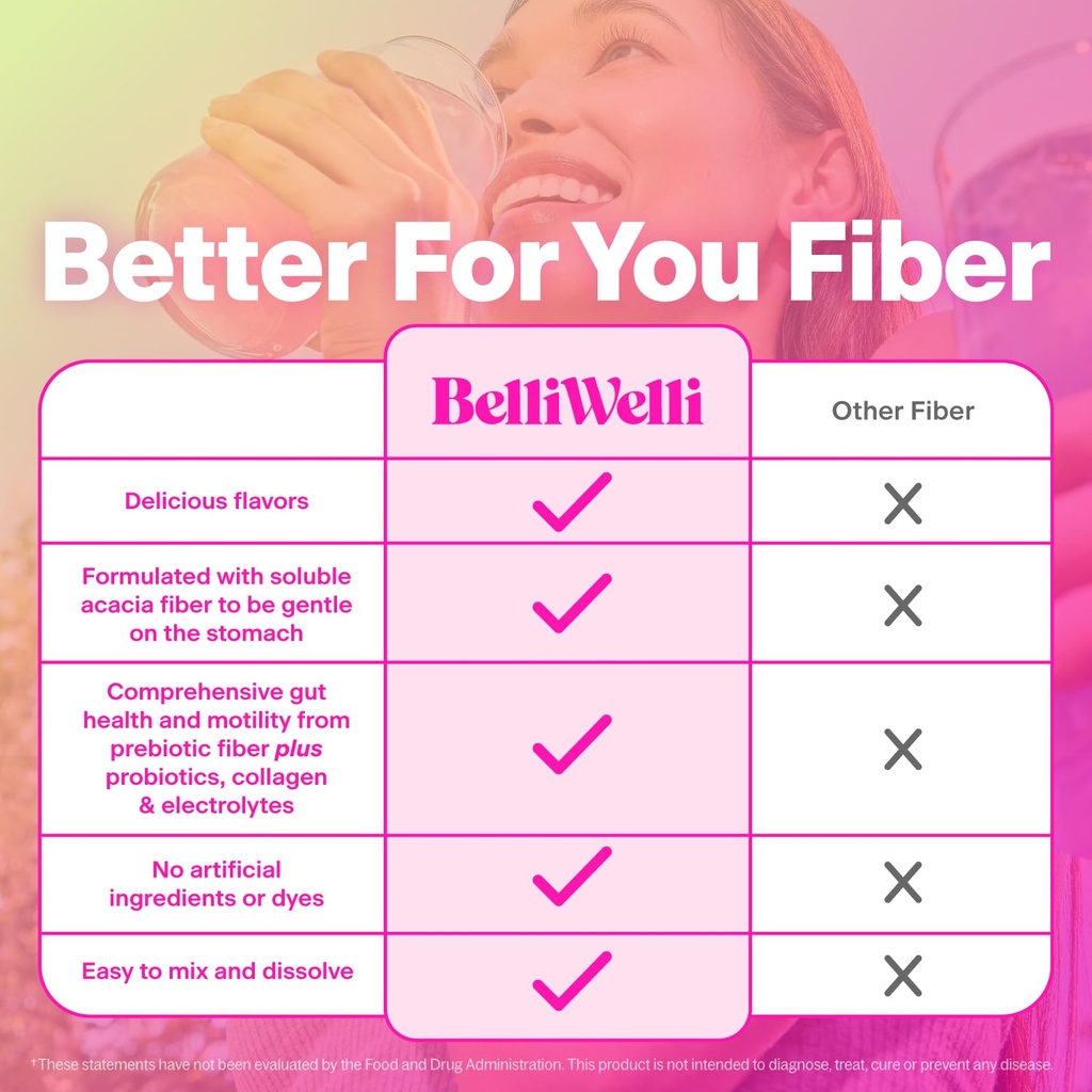 belli-welli-fiber-supplement-powder-with-4.jpg