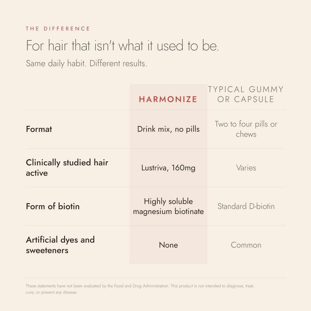 harmonize-beauty-hair-growth-supplement--5.jpg