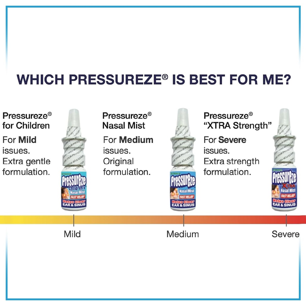 pressureze-nasal-spray-all-natural-prese-5.jpg