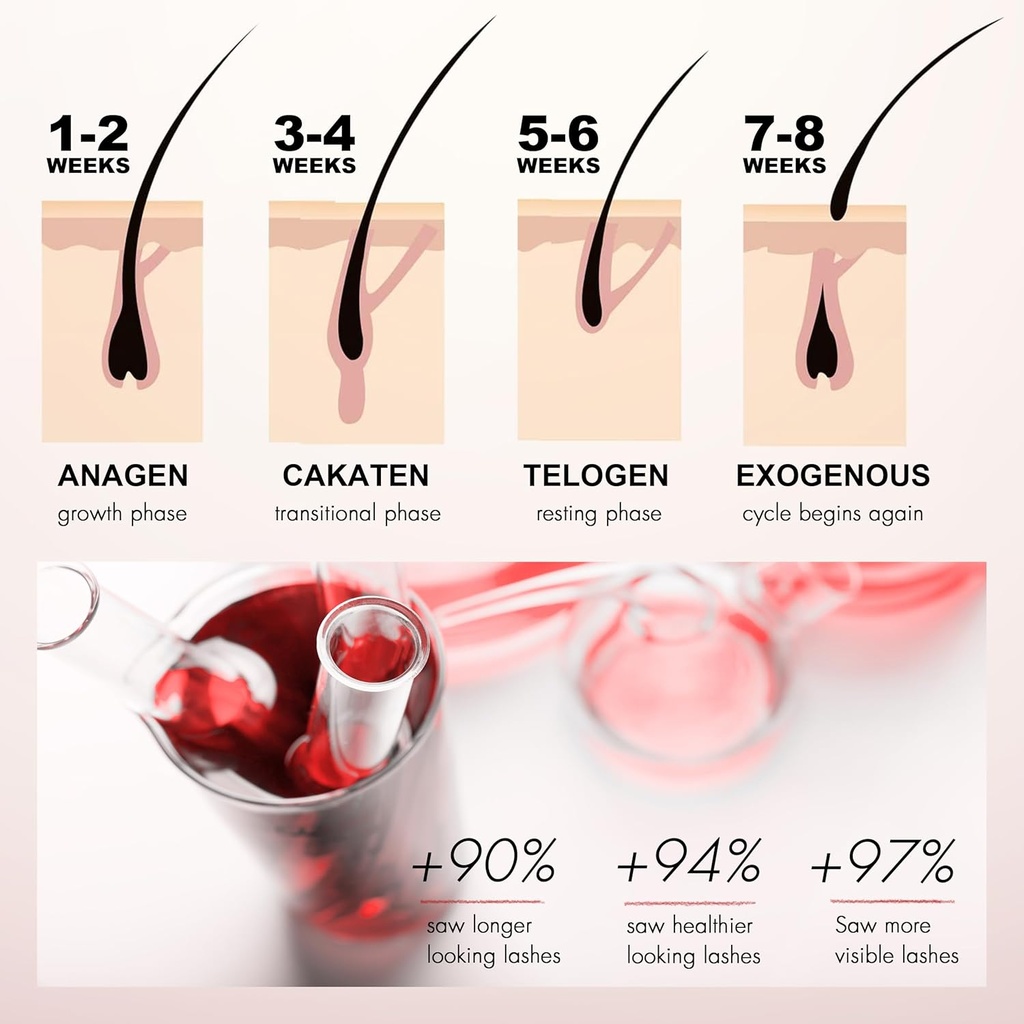 rapid-eyelash-growth-serum-biotin---eyeb-4.jpg