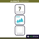 medstock-alginate-dressing-4-x8-pack-of--51uZdGPLuIL.jpg
