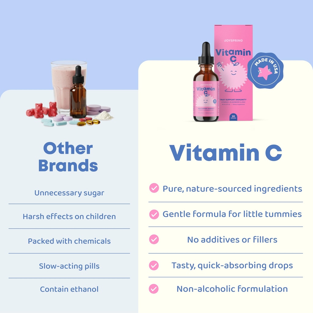 joyspring-vitamin-c-and-zinc-for-kids-el-71UJ+S9OwhL.jpg