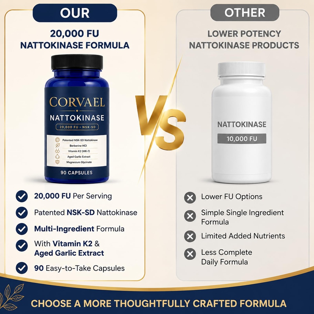 corvael-nattokinase-20-000-fu-capsules-w-71pwcCVXV2L.jpg