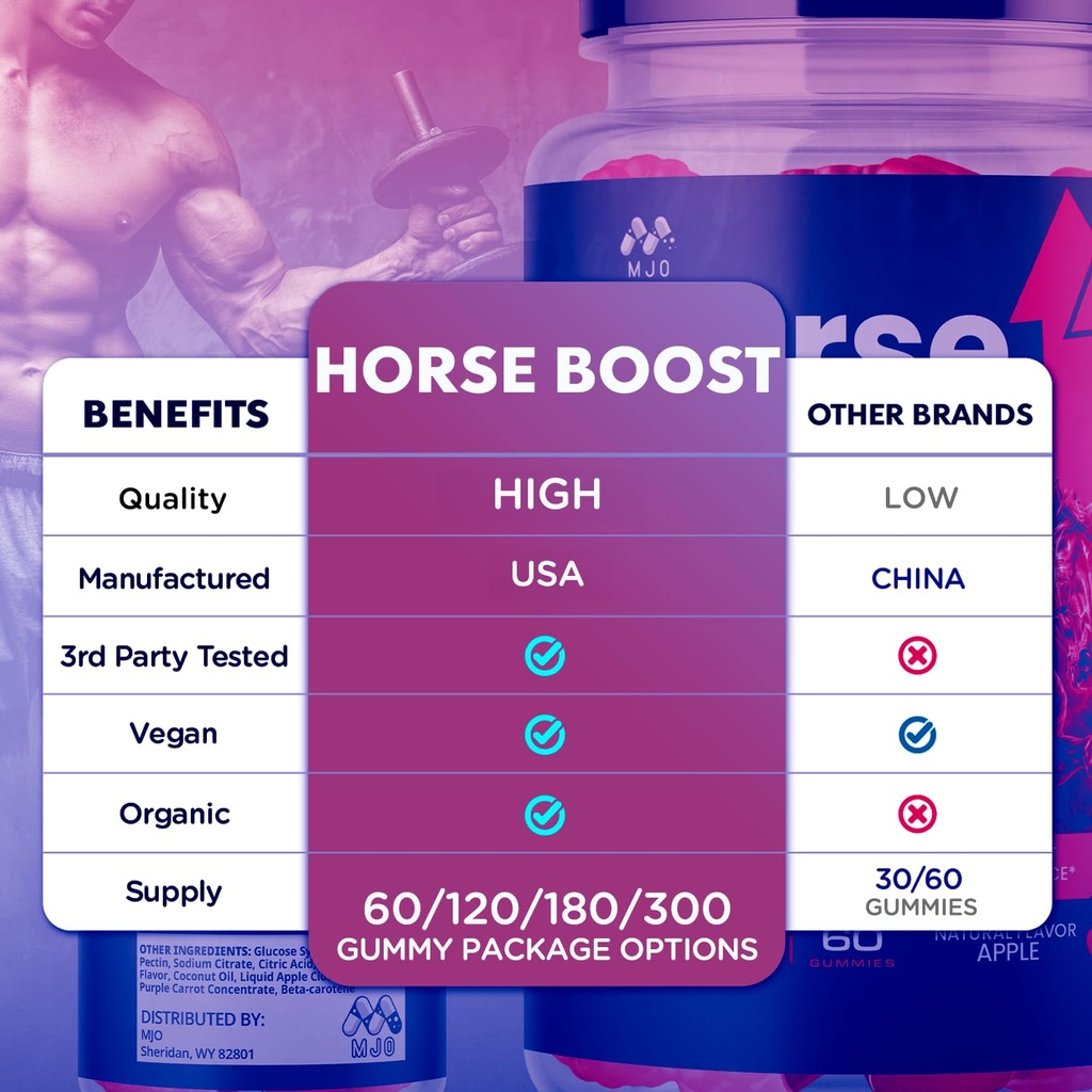3-pack-horse-boost-gummies-for-men-suppl-71kgWLIt5SL.jpg