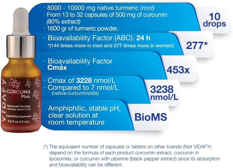 turmeric-curcumin-plus-with-bioms-5.jpg