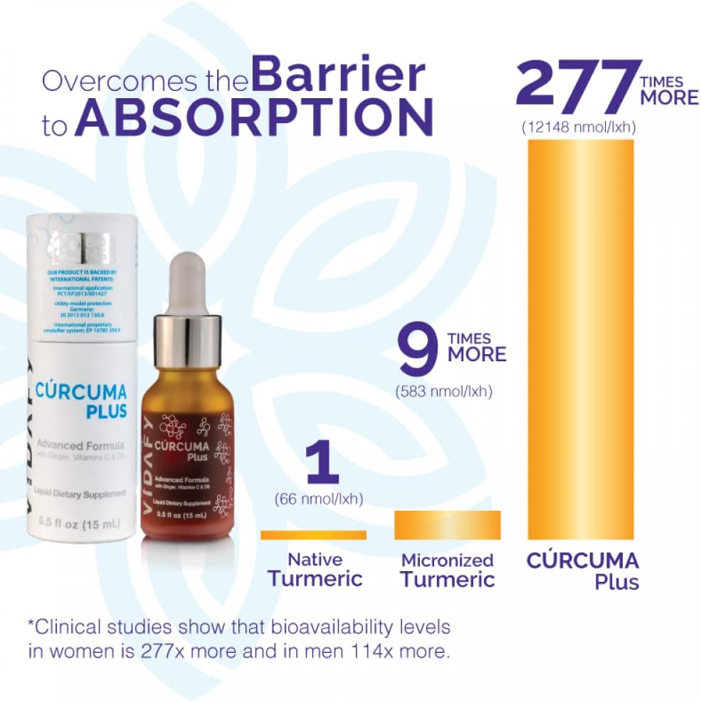 turmeric-curcumin-plus-with-bioms-6.jpg